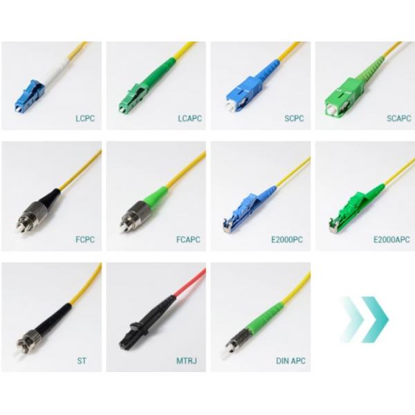 Тип волокно оптически Patchcord SC кабеля соединителя оптического волокна для системы связи
