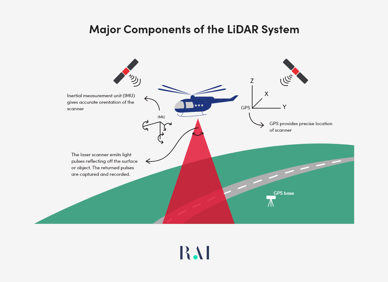 N-GaAs субстрат VCSEL эпивофер 6 дюймовая ориентация GaAs 100 111 длина волны 940nm для гигабитного Ethernet