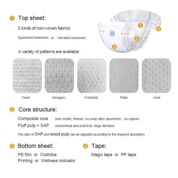 Disposable Baby Diaper Nappy