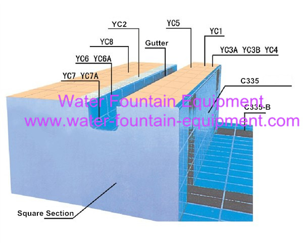 244x115mm 335 Series Commercial Online Glazed Ceramic Swimming Pool Tiles