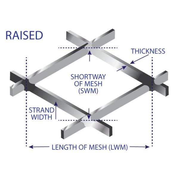 JIS стандартное G3141 XS-41 SPCC-SD расширило сетку металла