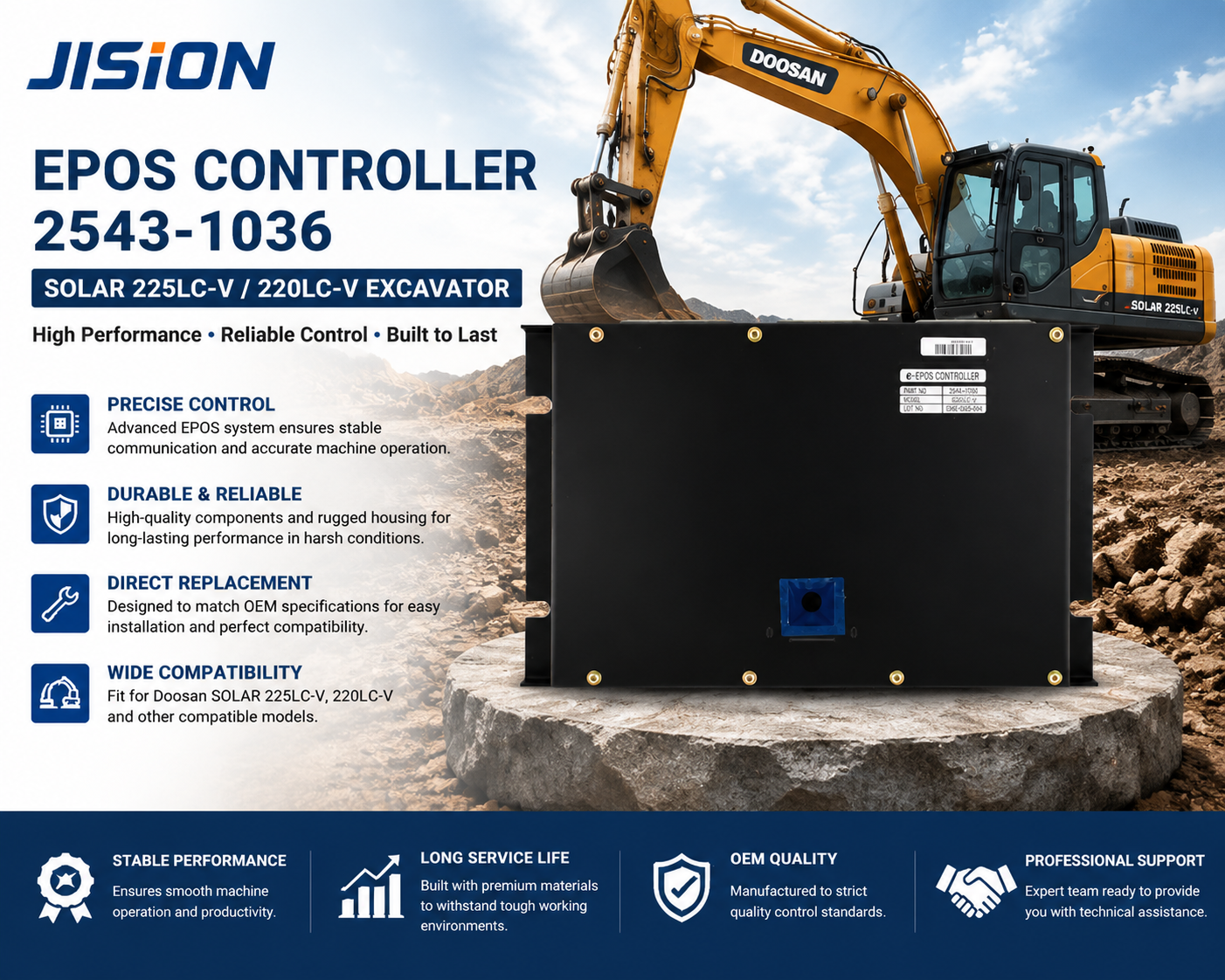SOLAR 225LC-V Excavator Controller 2543-1036 EPOS-V Control Unit Computer Board for 220LC-V Excavator