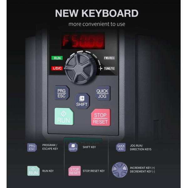 Practical Stable VFD For Elevator Motor Controller 50HZ/60HZ