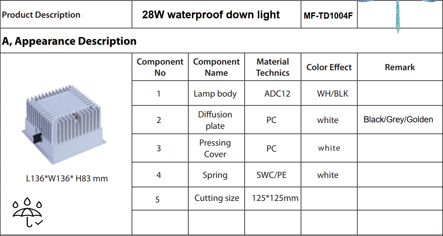 28W IP66 светодиодный свет водонепроницаемый пылестойкий 100LM/W 3000K/4500K/6500K COB потолочный свет для коммерческой зоны