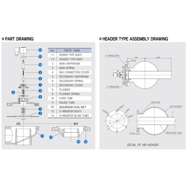 Комплект для ремонта DN80 диафрагмы клапана соленоида JISI80 ИМПа ульс Кореи Joil JIHI80