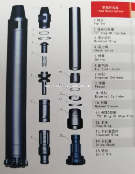 Reliable Dth Hammers And Bits Without Foot Valve Dhd3.5  Dhd340  Dhd350