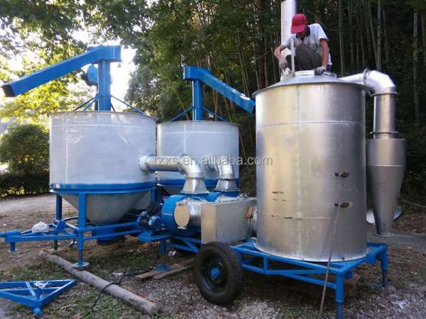 5HG-0.75A 2 Ton Mini Rice Hull Steam Boiler for Corn Paddy Grain Dryer in Philippines