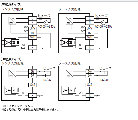 Оптовая цена Mistubishi регулятора логики PLC FX3G-60MR/ES-A Programmable