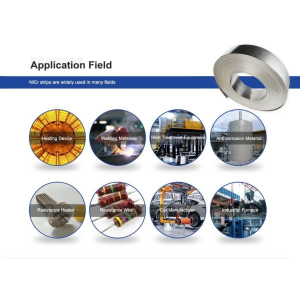 Engineered NiCr Strips for High-Voltage Electrolysis and Hydrogen Production