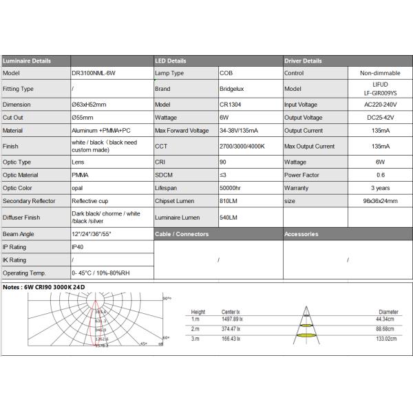 6W dia62mm led downlight high anti-dazzle round COB spotlight recessed dark black mini Residential building downlight