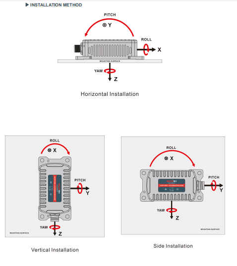 HDA436T DC24V динамический датчик наклона наклонометр для мониторинга наклона оборудования