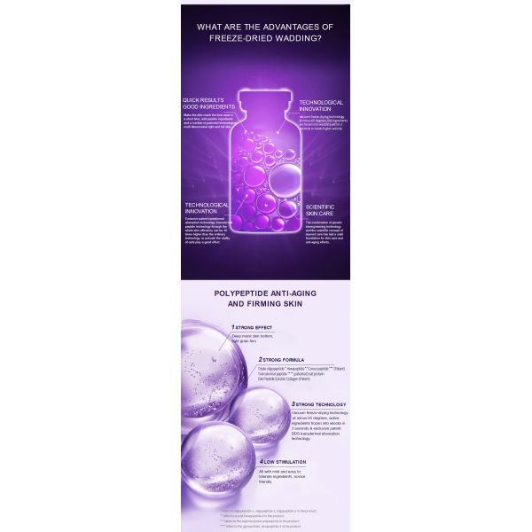 Customizable Anti-Aging Freeze-Dried Serum Polypeptide-Powered New Skin Care Product for Smooth Firm Home Spa Use Face Wrinkles