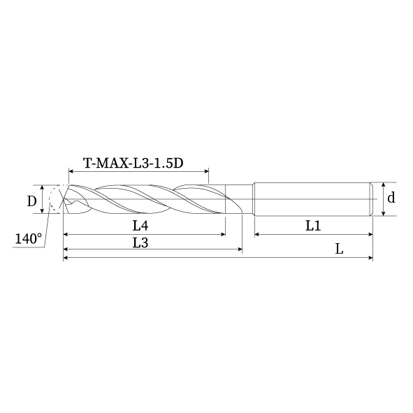 3D external cooling twist drills for general machining