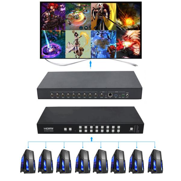 RoHs HDMI 1.4b HDCP 1,4 HDMI Multiviewer с безшовным Switcher