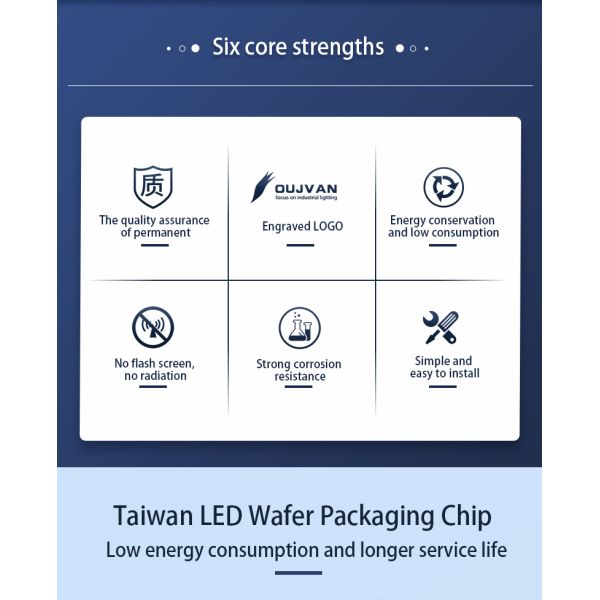 Luces indicadoras de estado de la máquina multicapa ABS 24v DC para máquinas herramienta CNC