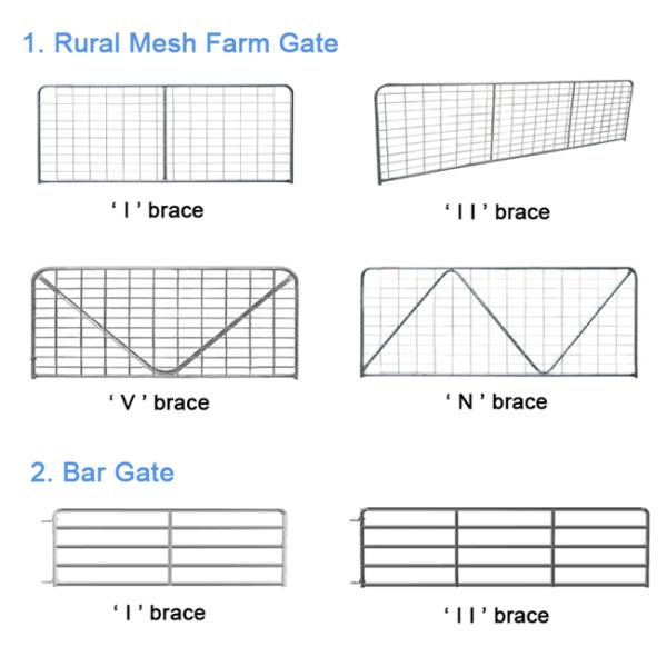 las puertas de la granja de la malla de alambre del diámetro de alambre de 5m m, altura del 1.2m permanezco las puertas de acero del ganado