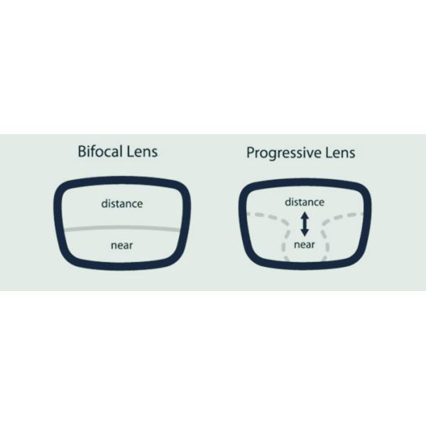 CR 39 1.499 Prescription Anti Glare Lenses Multifocal Vision 75mm Diameter