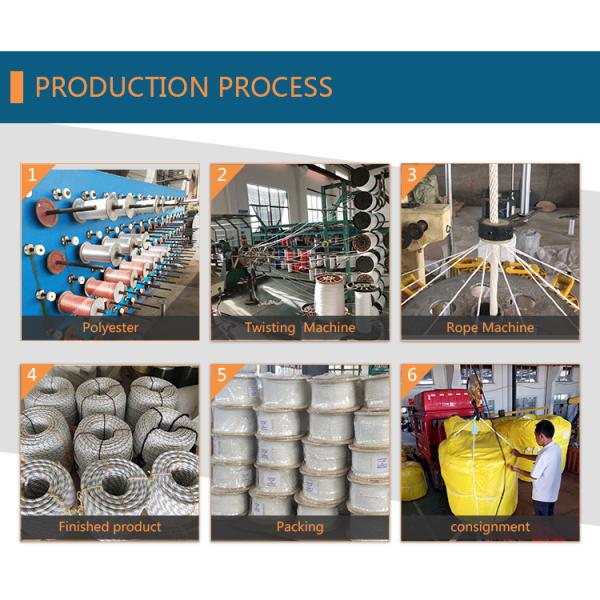 5 mm Macrame Cordón de cuerda de algodón 3 hebras torcidas para longitud 0-10000m especificaciones