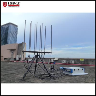 High Power DDS VHF UHF Remote Control Walkie Talkie Jammer 100MHz-500MHz