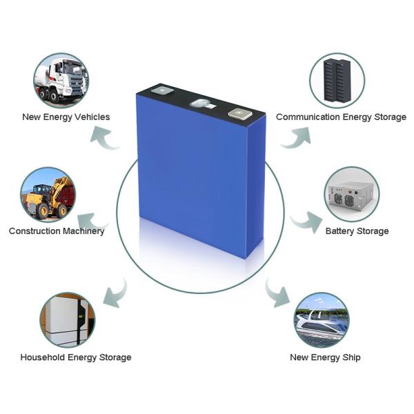 Высокоскоростная клетка батареи 10W фосфорнокислого железа лития 3.2V Lifepo4 призменная