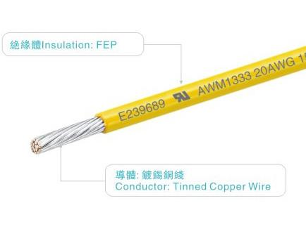 20AWG FT2 Amarelo UL1333 FEP Fio 300v 150C Para Eletrodomésticos de Aquecimento