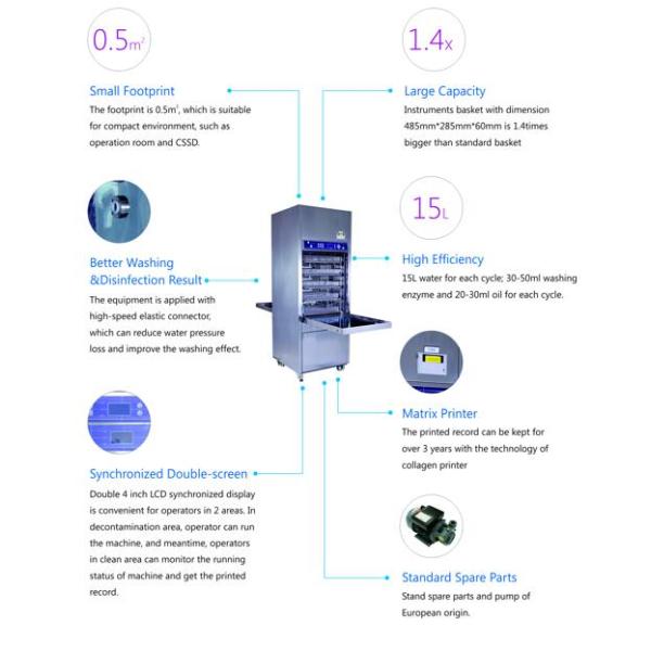 Дисинфектор шайбы хирургического инструмента медицинский с автоматическими стеклянными дверями
