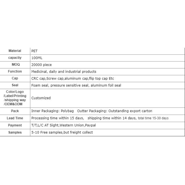 Cores personalizadas 100ml PET Ambar plástico líquido oral de qualidade medicamentosa frasco com tampa de segurança