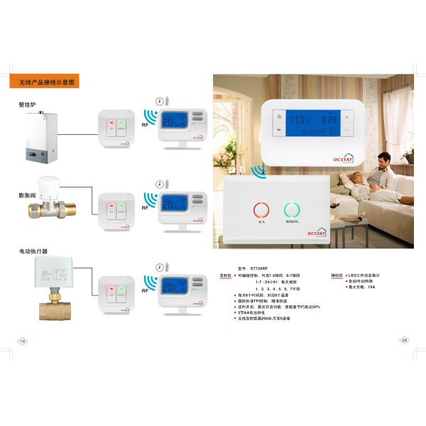 16A 230V топление Programmable термостата 7 дней подпольное с аттестацией CE