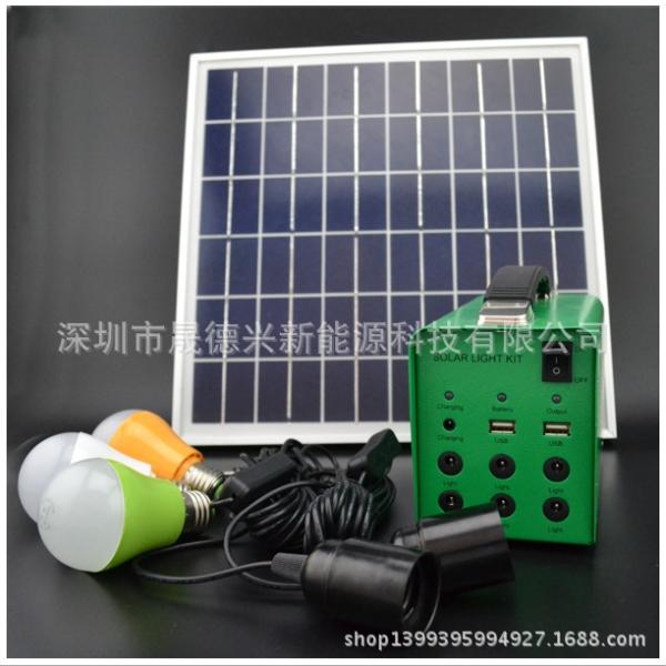 solar panel small generator 15W