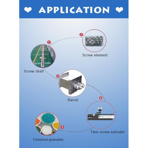 Элементы винта HIP высокоскоростные стальные для двойного штрангпресса винта