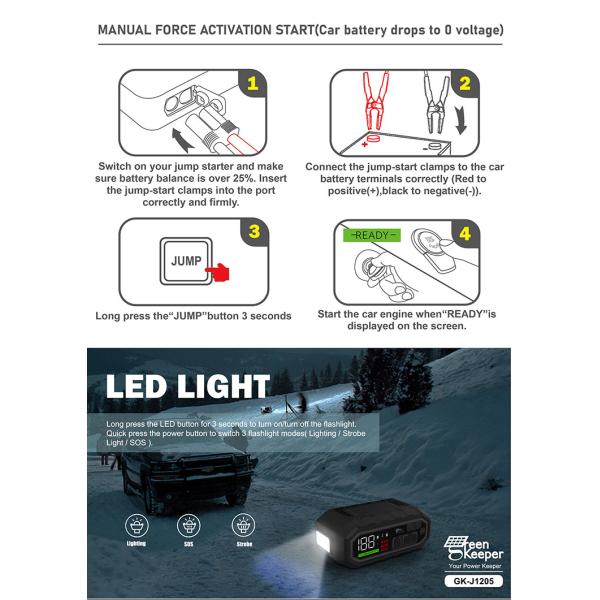 GreenKeeper UltraSafe высокоразрядное 4000A литийный скачок стартер Power Bank для грузовиков