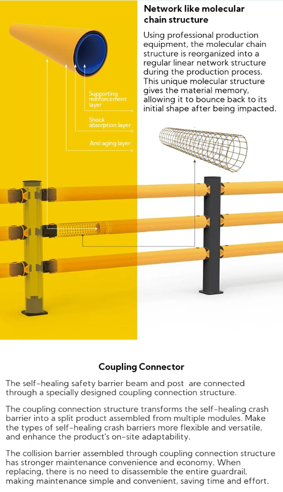 Rack End Protector Flexible Safety Barrier Impact Absorbing Safety Barrier