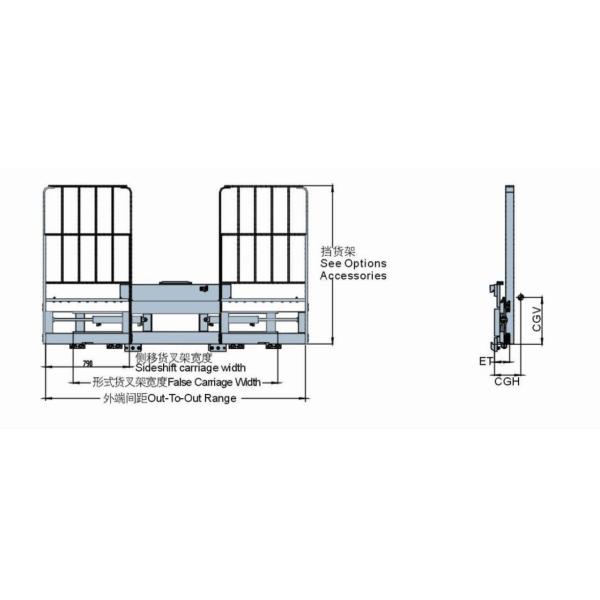 SCD pour élévateur à forklift