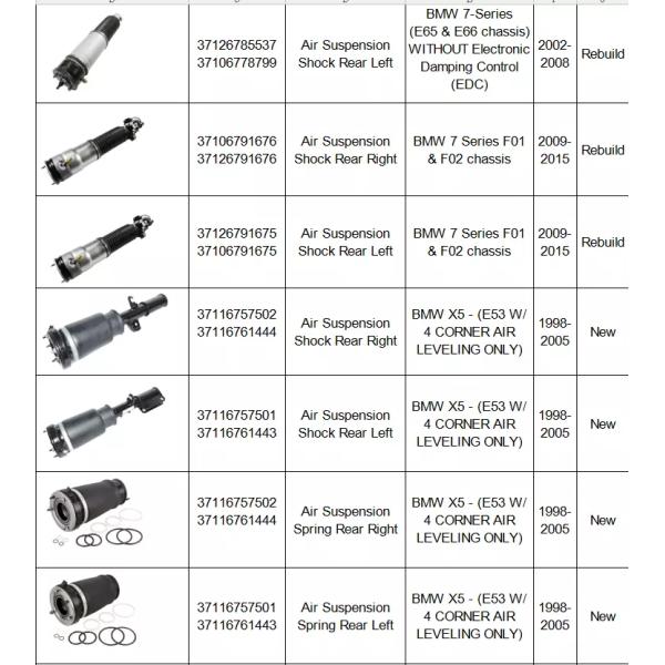 37126785536 подвес воздуха 37126785535 БМВ разделяют/распорки подвеса воздуха для Э65 Э66 745Ли 750и 760и