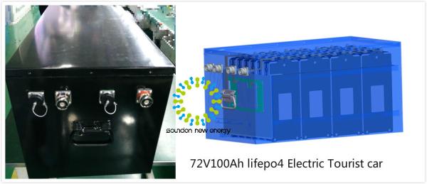 Bateria de carro recarregável do íon do lítio 72V para o veículo elétrico/motocicleta elétrica