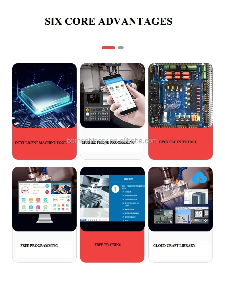 Фрезерный ЦНС Вертикальный обрабатывающий центр 5 оси Vmc855 Автоматический