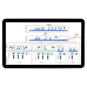Win Industrial Panel PC Embedded Industrial Computer Panel Pc