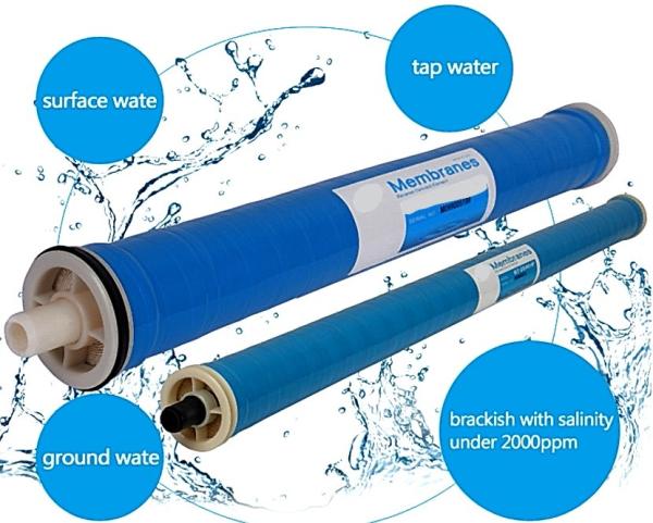 Nominal Flux Water Purification Membrane Long Service Life Highly Reliable 65psi