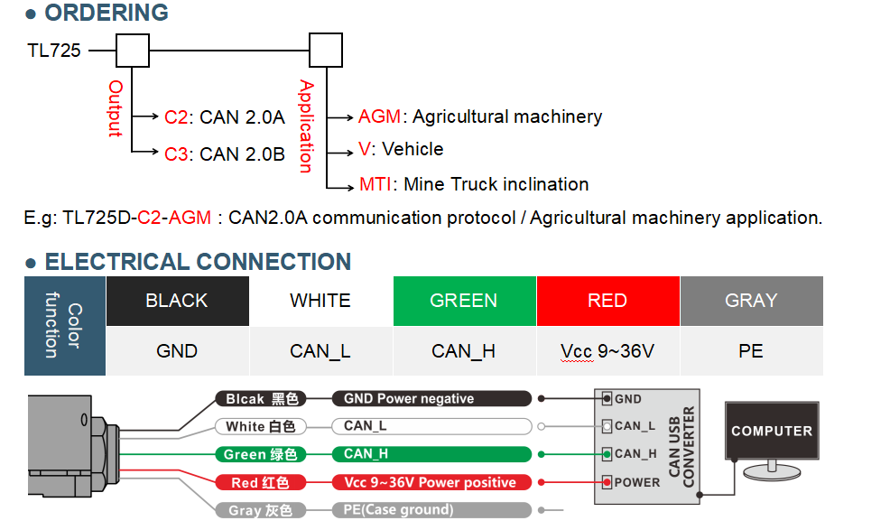 TL725D Angle Sensor Dynamic Attitude Sensor for Precision Agriculture