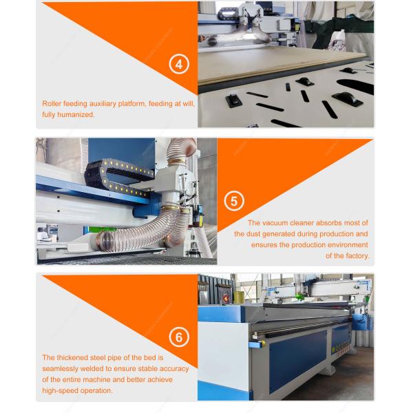 6kw Spindle Power Multi Head CNC Wood Carving Machine for Furniture and Acrylic Plastic