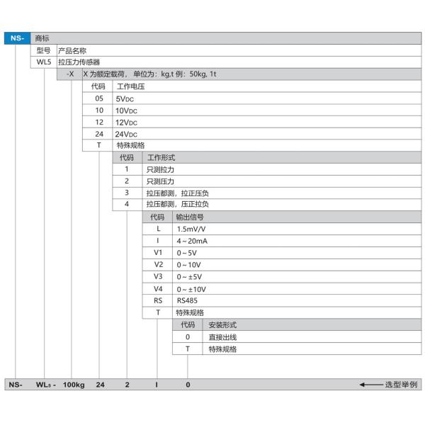 NS-WL5 Series Anti Overload Tension Pressure Sensor Weight Scale Sensor