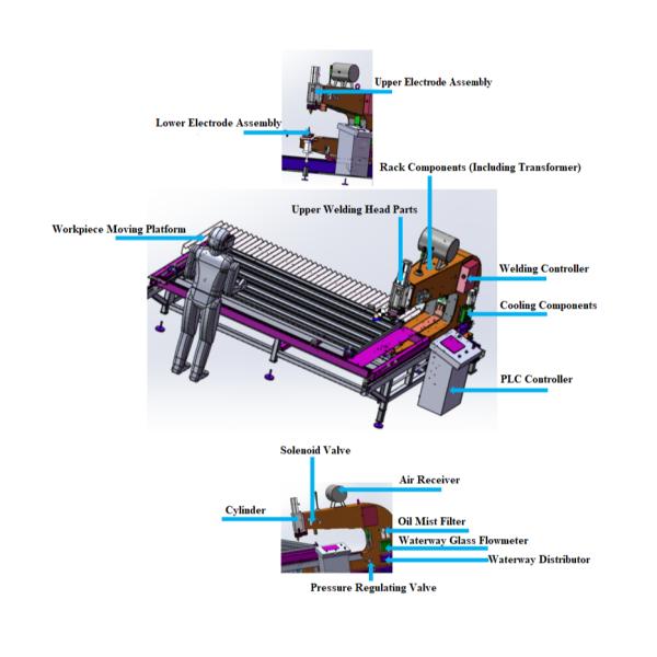 High Frequency Aluminum Inverter Iron Welder Welding Machine Spot Welders