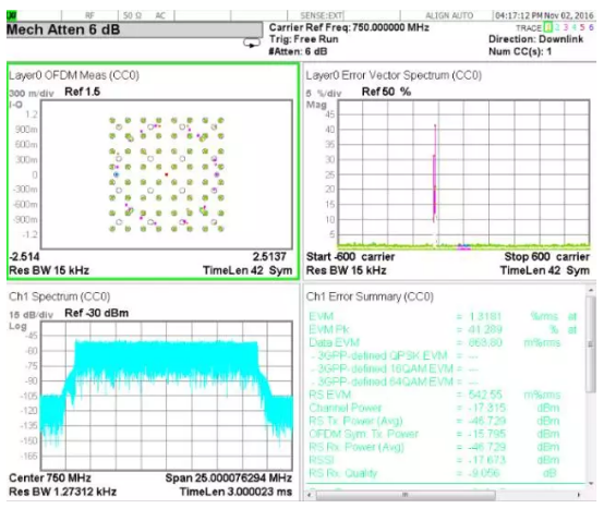 4T4R transceiver Digital Optical SDR Board for Fiber Optical RF