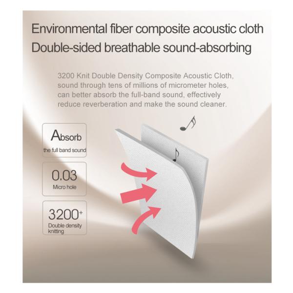 Rectangular Soundproof Office Pod High Durability Easy To Assemble