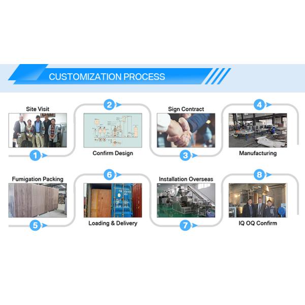 1.84кВ охлаждающая мощность 3.75кВ компрессорный гликольный холодильник для промышленности напитков