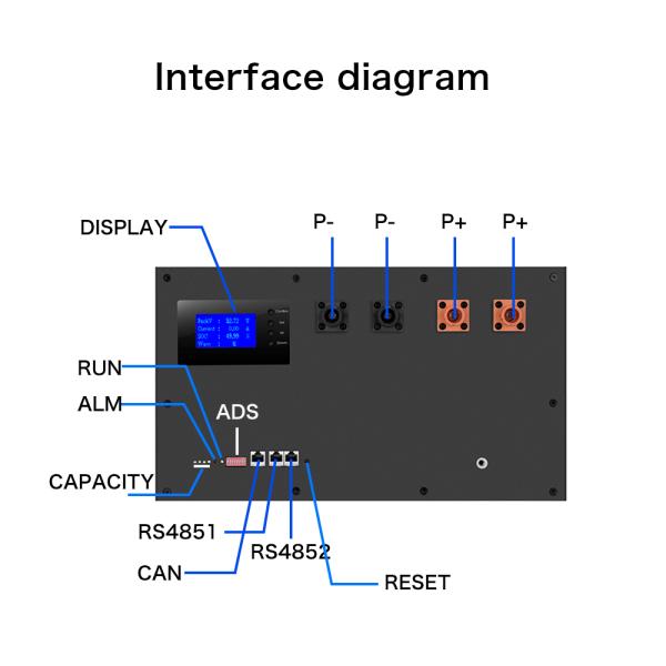 EVE LF280K 2.0 3.0 DIY KITS 16S 48V 280ah DIY Lifepo4 Аккумулятор для хранения энергии дома