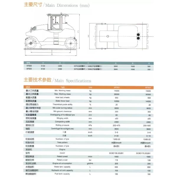 Oriemac XCMG 2 6 Ton Concrete Construction Equipment Rubber Tire Road Roller XP263 Yellow WEICHAI Engine