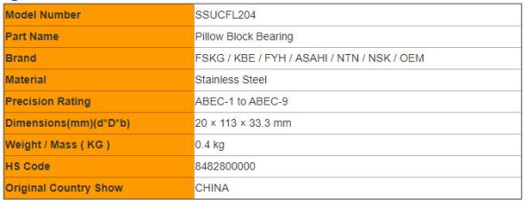 Stainless Steel Pillow Block Bearings SSUCFL204 / SSUCFL201 / SSUCFL205 Flanged Units
