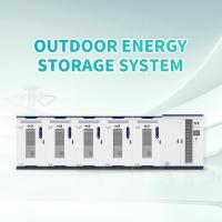Distributed Energy Storage Cabinet 1075kWh 500kw Outdoor Energy Storage System