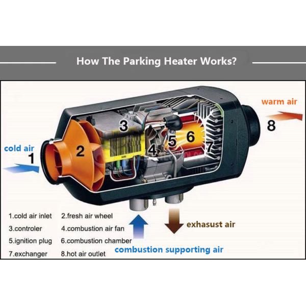 JP 2kw 24v Diesel Parking heater Webasto 12v Diesel Truck Bus Diesel Heater 12v Parking Heater For Camper RV